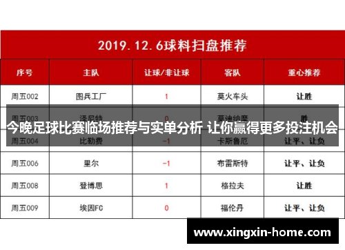 今晚足球比赛临场推荐与实单分析 让你赢得更多投注机会