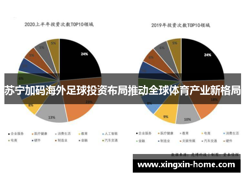 苏宁加码海外足球投资布局推动全球体育产业新格局